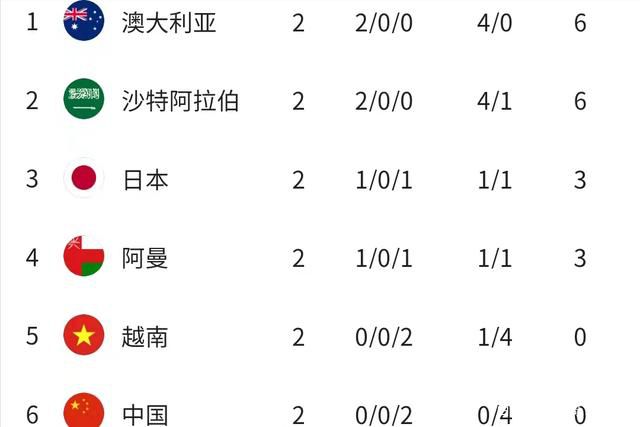 湖人迎来三连胜升至西区第四 距离第二仅差0.5个胜场NBA季中锦标赛半决赛，湖人以133-89狂胜鹈鹕，杀进决赛将对阵步行者。